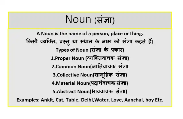 noun