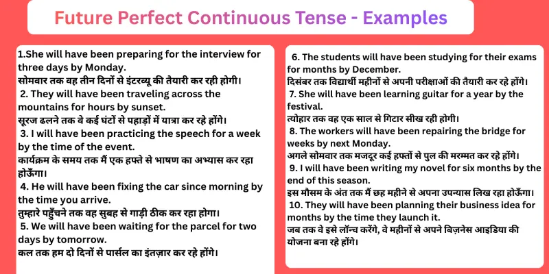 future/Future-Perfect-Continuous-Tense-Examples