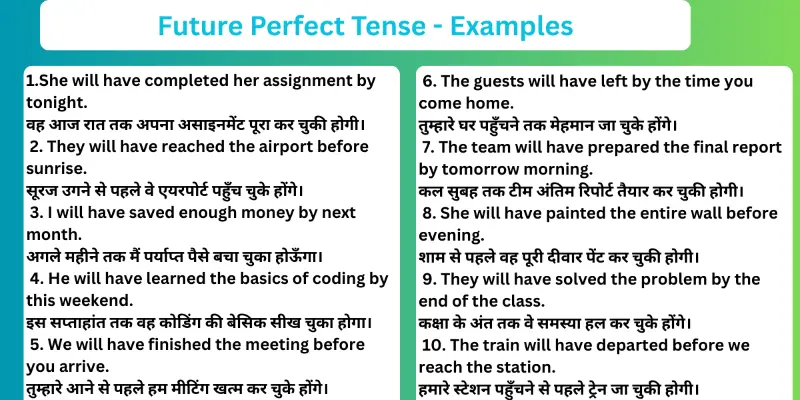 Future-Perfect-Tense-Examples